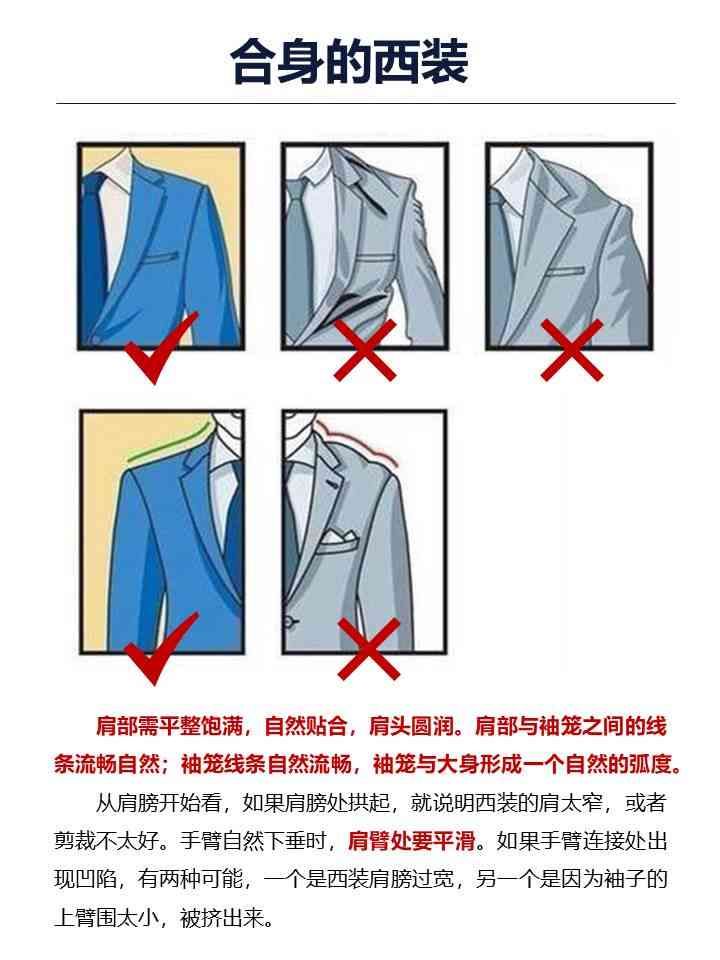 男士正装的标准（收藏！一张图告诉你：什么是合身的西服）(图2)